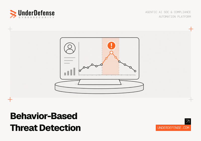 Behavioral Analytics Security Explained: UBA, UEBA, Insider Threats, and Zero Trust