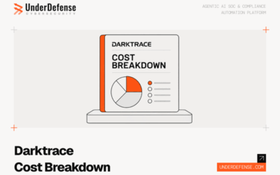 Darktrace Pricing Guide 2026: Real Costs, Hidden Fees & Negotiation Tactics