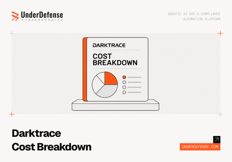 Darktrace Pricing Guide 2026 Real Costs, Hidden Fees & Negotiation Tactics