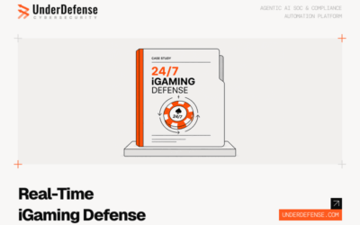 From 3-Day Breach Discovery to 10-Minute Detection on a 24/7 Betting Platform