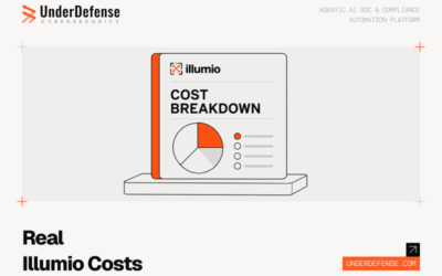 Illumio Pricing Guide: Real Costs, Hidden Fees & ROI for 2026