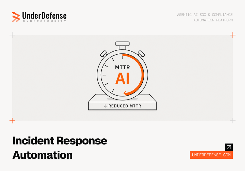 Incident Response Automation: The Complete 2026 Guide to SOAR, Agentic AI, and MTTR Reduction