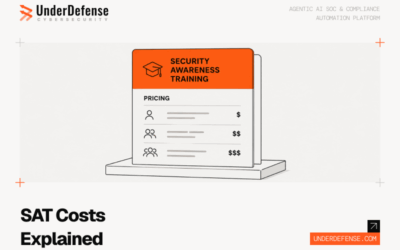 Security Awareness Training Pricing in 2026: 15+ Vendors Compared, ROI Proven, Hidden Costs Exposed