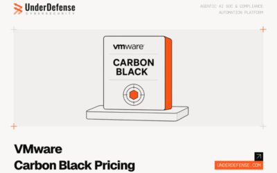 VMware Carbon Black Pricing Guide 2026: Every Tier, Real Costs & Negotiation Tactics