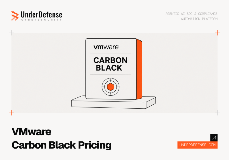 VMware Carbon Black Pricing Guide 2026 Every Tier, Real Costs & Negotiation Tactics