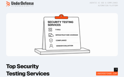 10 Best Security Testing Services: Types, Infrastructure Coverage, Compliance, and Vendor Evaluation