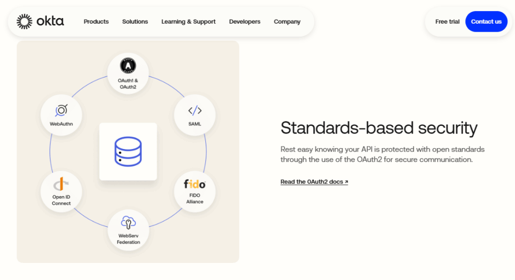 Okta standards-based security diagram showing OAuth, SAML, OpenID Connect and FIDO for identity-focused SECaaS