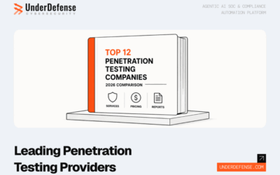 12 Best Penetration Testing Companies of 2026: Compared by Services, Pricing, and Reports