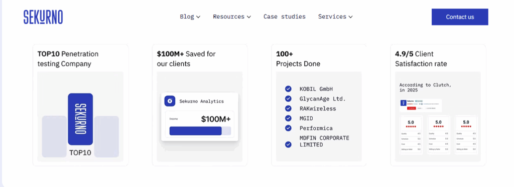 Sekurno security testing services credentials: Top 10 pentest firm, $100M+ saved, 100+ projects, 4.9/5 Clutch rating