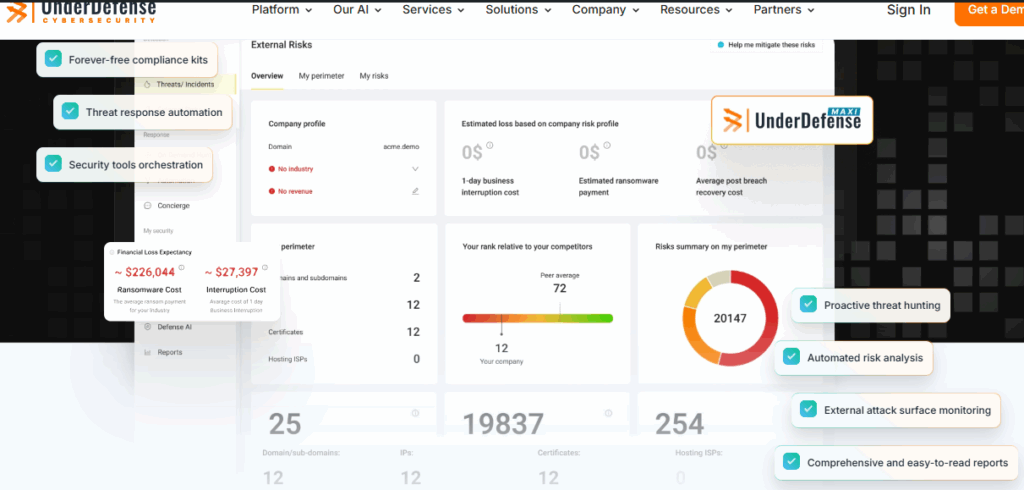 UnderDefense MAXI dashboard showing external risks, ransomware loss expectancy and attack surface monitoring