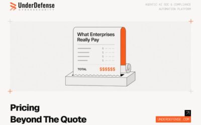 Abnormal Security Pricing Guide 2026: Actual Costs, Modules, and What Enterprises Really Pay