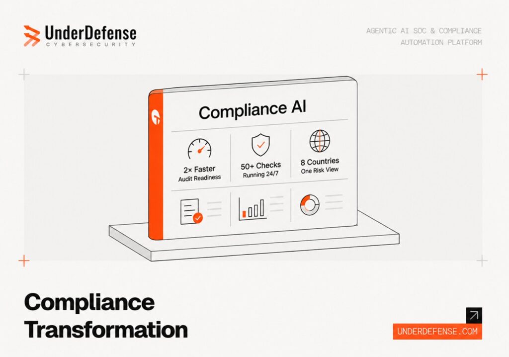From Manual Compliance to Audit Readiness 2× Faster A Global BPO Provider's Story
