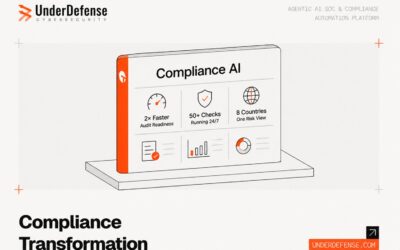 From Manual Compliance to Audit Readiness 2× Faster: A Global BPO Provider’s Story