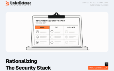 Inherited Security Stack Worksheet: Decide What to Keep, Cut, or Replace
