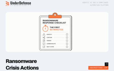Ransomware Response Checklist: The First 60 Minutes Before Containment Fails