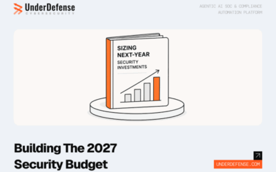 Security Budget Planning for 2027: Sizing AI SOC, Compliance Automation, and Managed Security Services