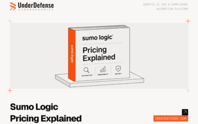 Sumo Logic Pricing Explained: Real Costs, Credits, Flex Model & Negotiation Tactics