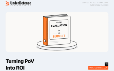 How to assess ROI of an AI SOC? Against Managed SOC, SOAR or a DIY Security SOC