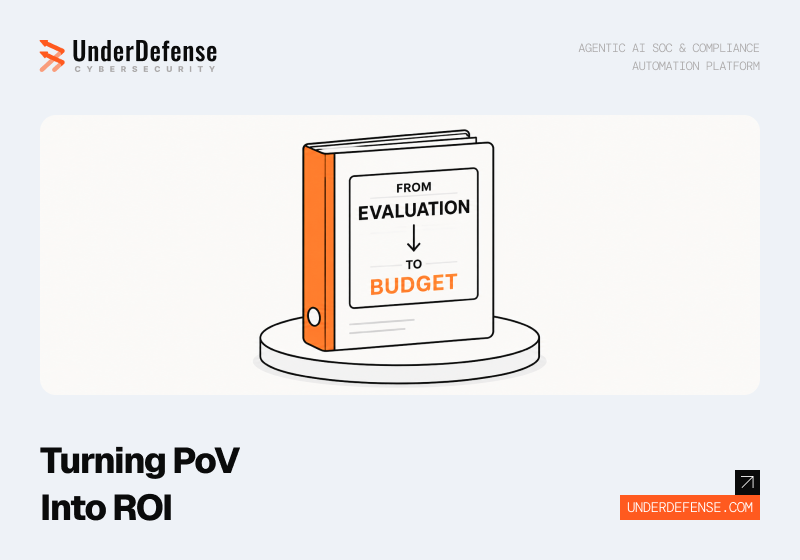The PoV Scorecard Turning a 3 Day Evaluation Into a Budget Ready Number