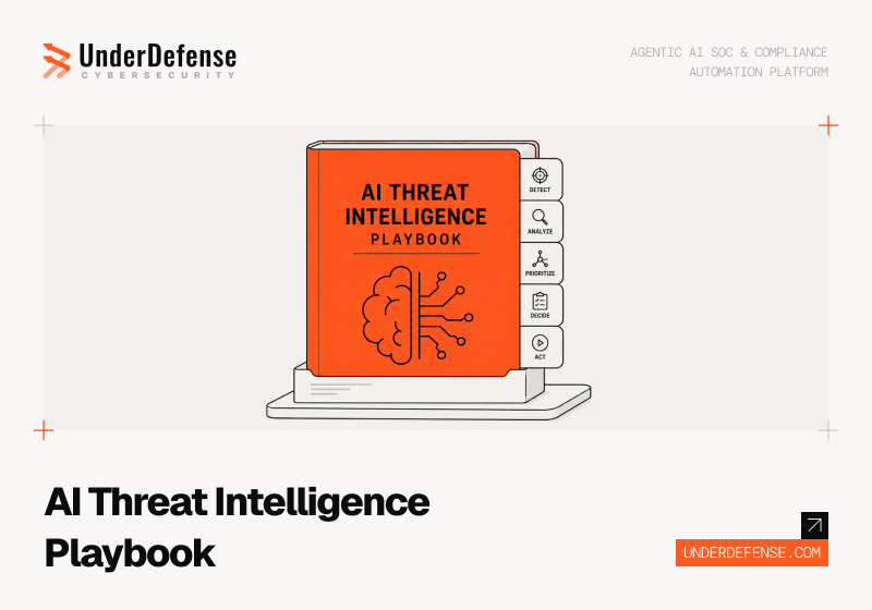 What Is AI-Powered Threat Intelligence