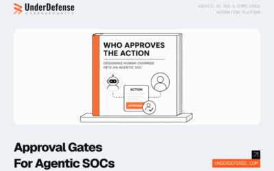 Human in the Loop SOC Design: Approval Tiers, Action Boundaries, and Autonomous Response Controls