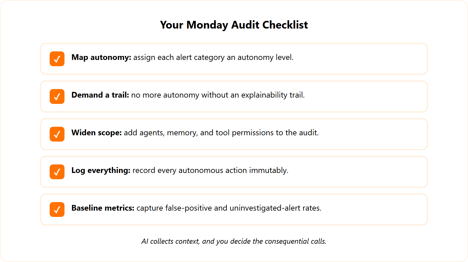 Five-item Monday checklist for auditing an AI SOC permission model.