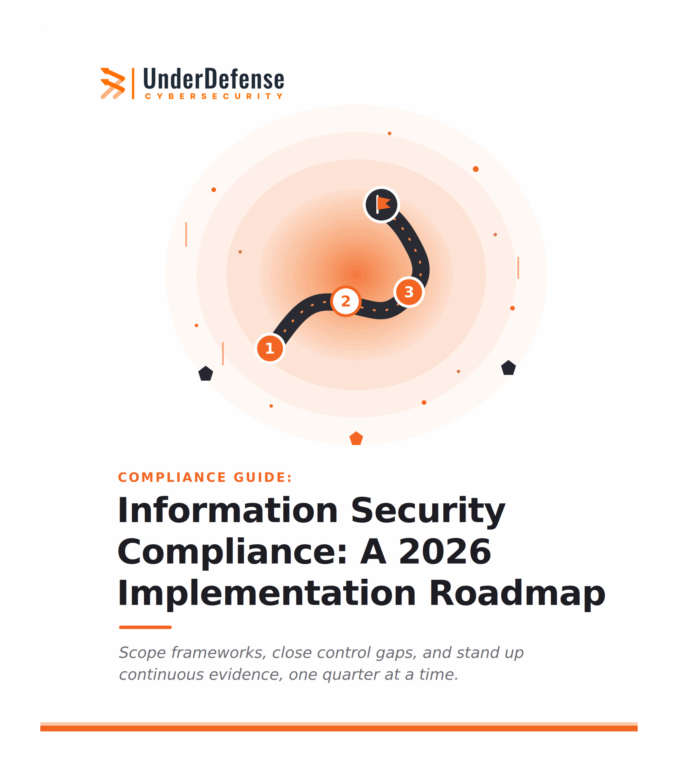 infosec compliance roadmap cover