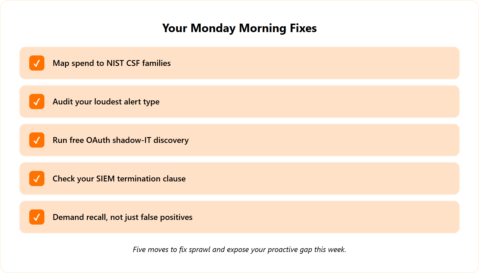 Checklist of five Monday-morning actions to fix a SOC stack, from spend mapping to demanding recall metrics.