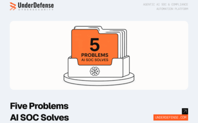 5 Security Operations Problems an AI SOC Solves in Practice: Evidence From 500+ Real Incidents