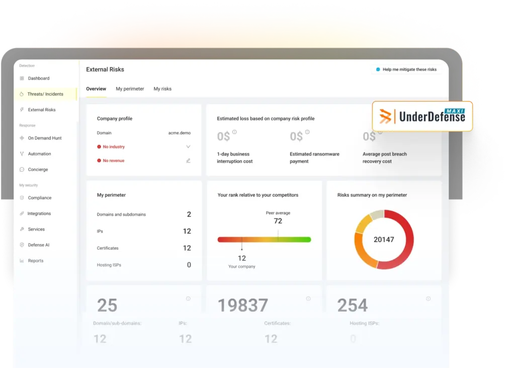 UnderDefense MAXI dashboard showing external risks, business interruption cost, and data-sovereign SIEM data lake ownership.