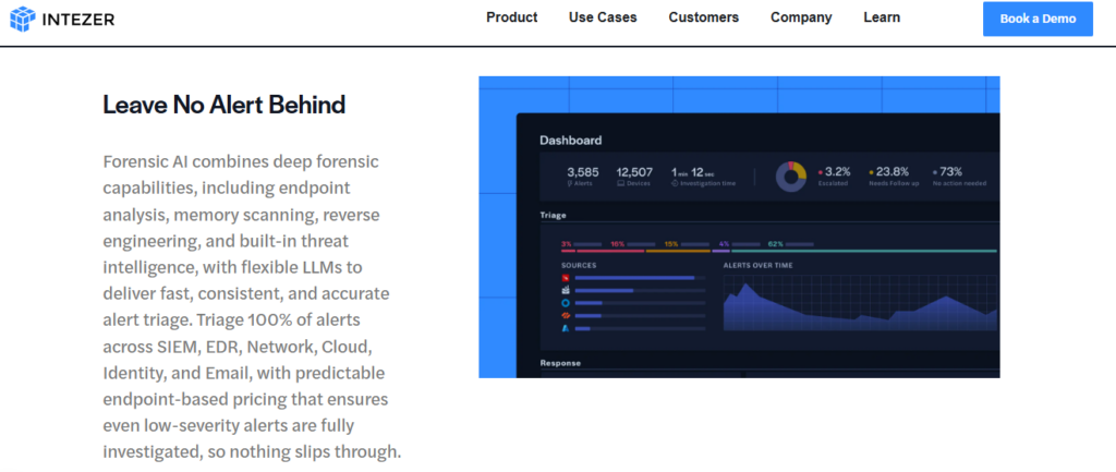 Intezer Forensic AI dashboard triaging alerts across SIEM, EDR, network, cloud, and identity with malware-centric depth