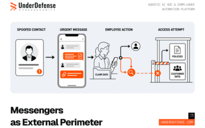 Case Study: Social Engineering via WhatsApp Against an Insurance Company