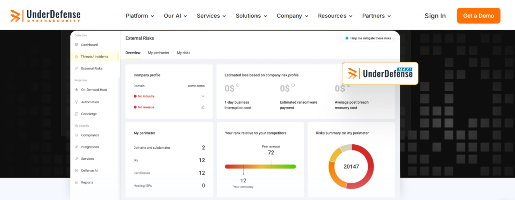 UnderDefense MAXI AI SOC dashboard showing external risks, breach cost, and IT and OT threat detection for manufacturing
