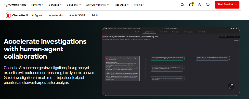 CrowdStrike Charlotte AI agentic response canvas showing human-agent collaboration during an alert investigation