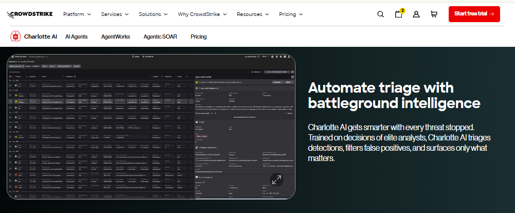 CrowdStrike Charlotte AI detections console automating triage, filtering false positives, and surfacing only high-priority threats.