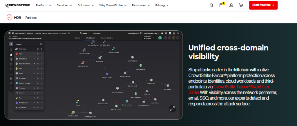 CrowdStrike Falcon MDR cross-domain visibility across endpoints, identities, and cloud, a Red Canary alternative option