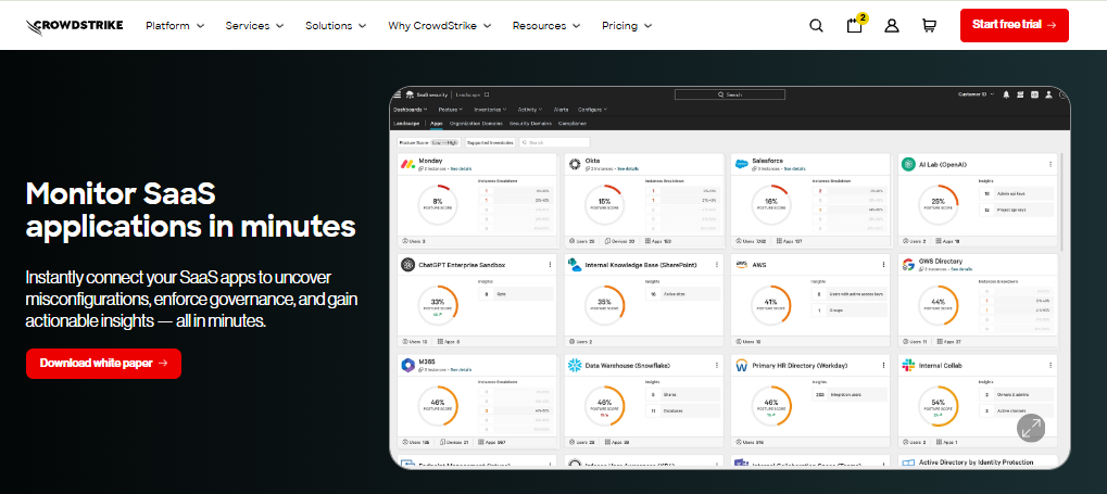 CrowdStrike Charlotte AI dashboard monitoring SaaS apps for misconfigurations across a cloud-native environment