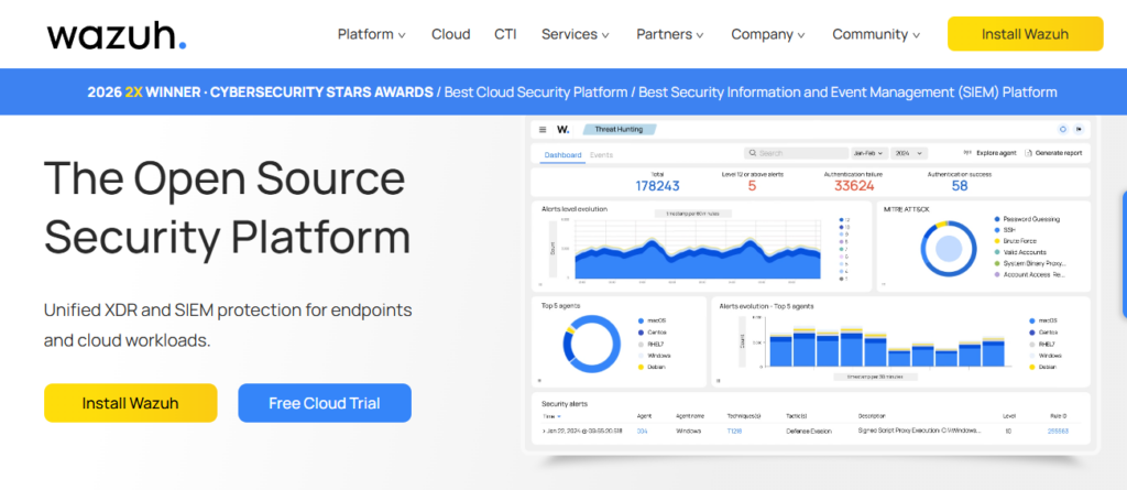 Wazuh open-source XDR and SIEM dashboard showing threat hunting and MITRE ATT&CK detection for self-hosted teams