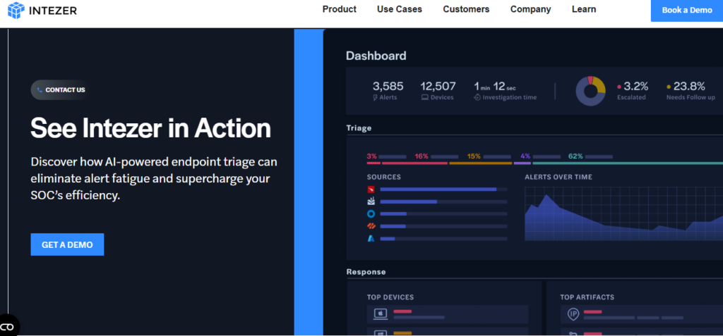 Intezer AI SOC dashboard showing alert triage, investigation time, and endpoint response for affordable SOC teams