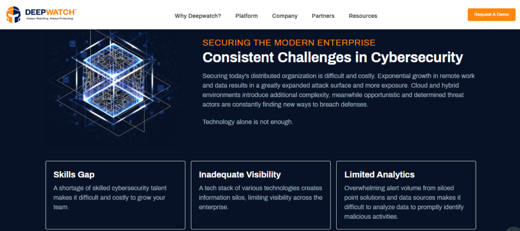 Deepwatch page outlining cybersecurity challenges: skills gap, inadequate visibility, and limited analytics