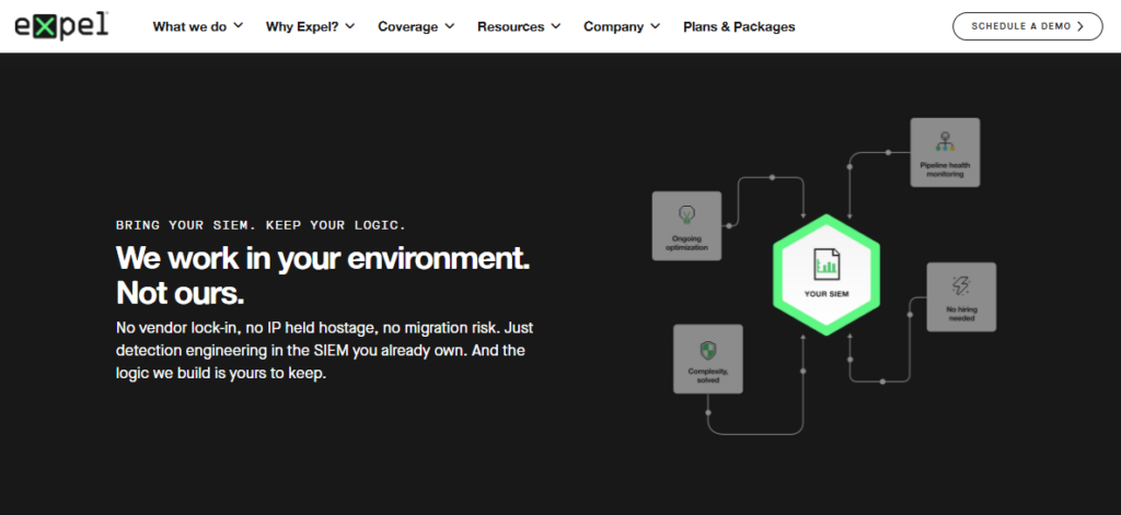 Expel page stating it works inside your own SIEM with no vendor lock-in or migration risk