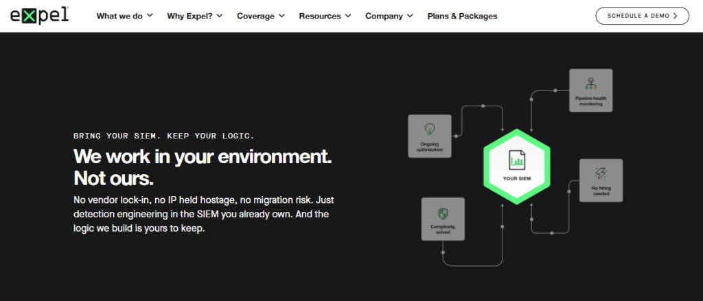 Expel homepage stating it works inside your existing SIEM with no vendor lock-in or migration risk