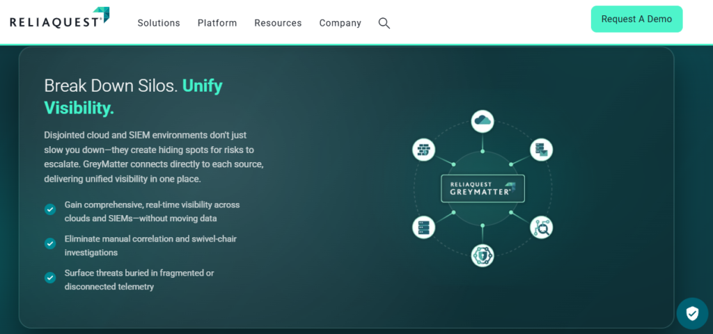 ReliaQuest GreyMatter page showing unified visibility connecting directly to cloud and SIEM data sources