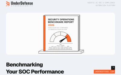Security Operations Benchmark Report 2026: How Your SOC Compares to Peers in Your Sector