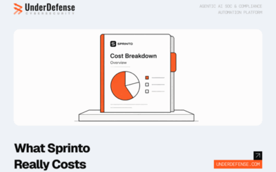 Sprinto Pricing Guide 2026: Full Cost Analysis