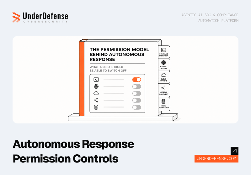 The Permission Model Behind Autonomous Response What a CISO Should Be Able to Switch Off