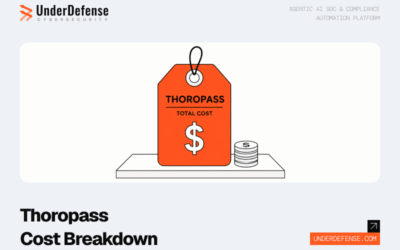 Thoropass Pricing Guide 2026: Cost Breakdown