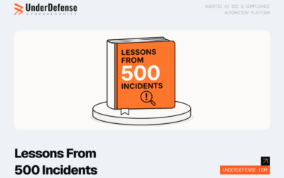 AI SOC in 500 Real Incidents: What It Handled, What It Escalated, and Where It Still Asks for a Human