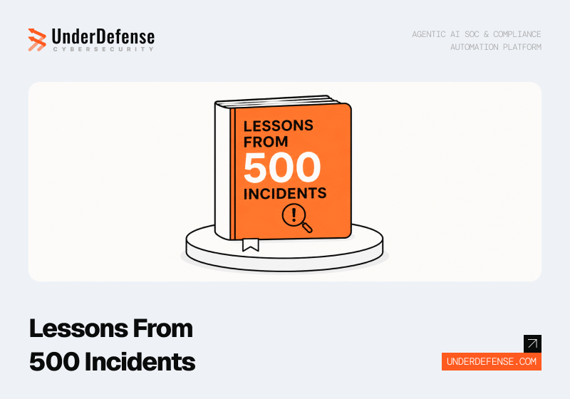 What 500 Closed Incidents Say About Where AI Helps and Where It Still Hands Off